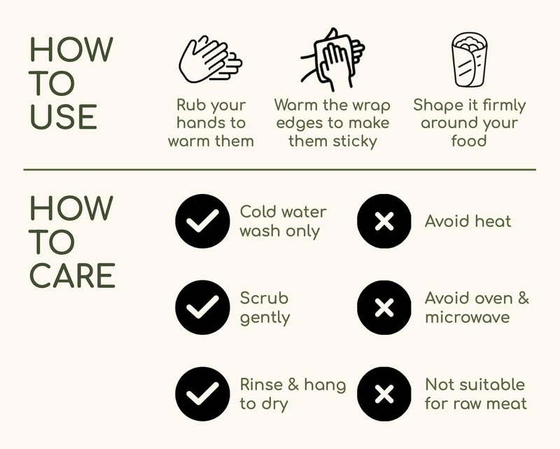 TRUSBEE Reusable Beeswax Food Wraps 7-Pack Summer Orchard – Non Toxic, Plastic Free, Silicone Free, Sustainable, Environmentally Friendly, Organic Cotton Beeswax Wraps (S, M, L) - Image 5